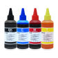CMYK