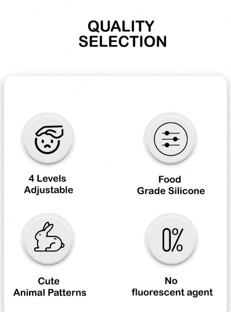 Description Picture 3 of itemBaby Silicone Bibs Babies Waterproof Bib Cartoon Animal 6-speed Adjustment Saliva Pocket Children's Burp Cloths Accessories