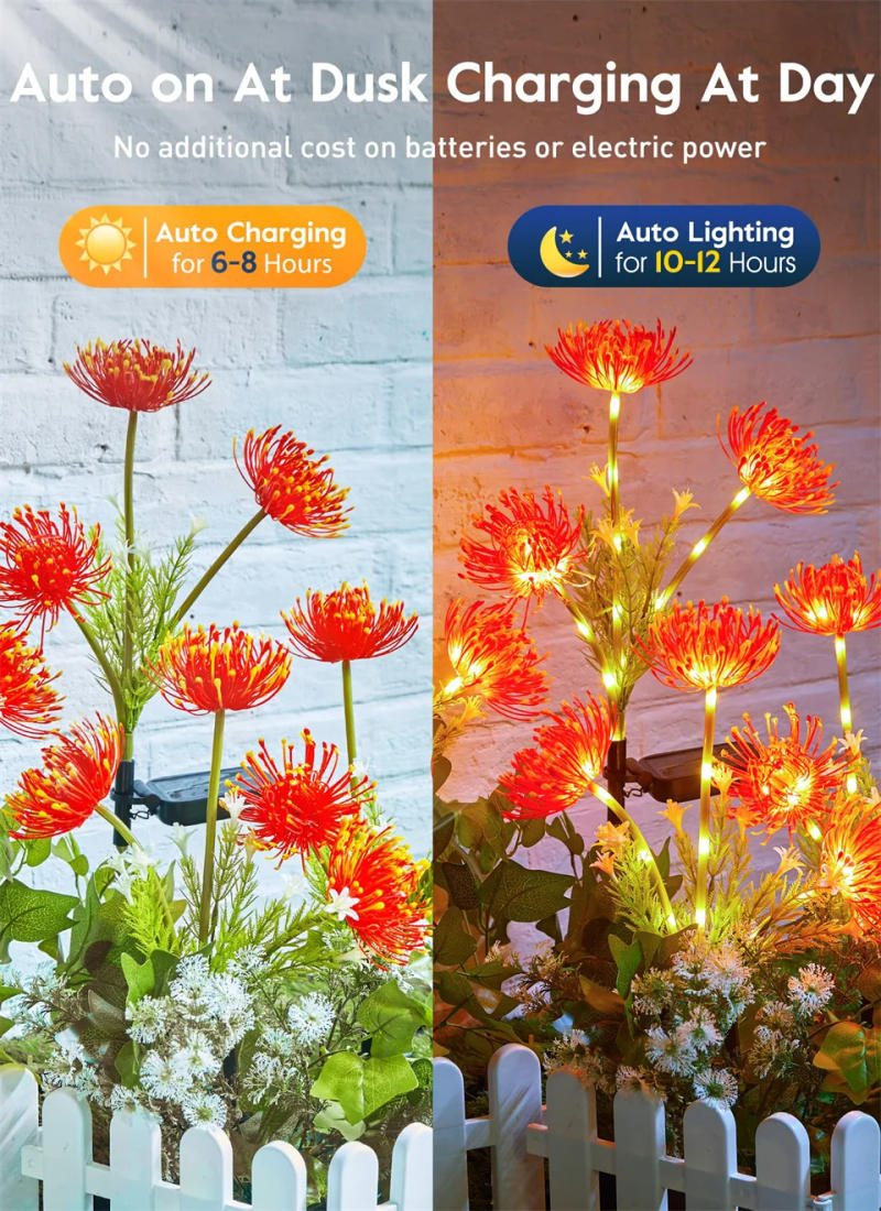 Description Picture 6 of itemSolar Flower Lights Outdoor IP65 Waterproof Garden Lights for Pathway Yard Lawn Backyard Home Decoration Solar Landscape Lamp