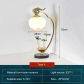 Type A no bulb