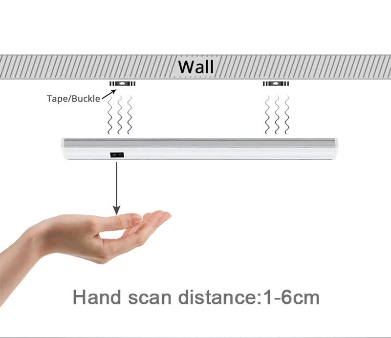 Description Picture 6 of itemBathroom Kitchen LED Under Cabinet Light Hand Scan Motion Sensor Switch 12V Aluminum Bar Light Tube DIY Bedroom Shelf Backlight