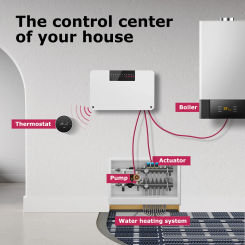 Beok CCT-28-X Thermostat Controller Wireless Wifi Zone Heating  8-channel for Gas Boiler Water Floor Heating System Actuator