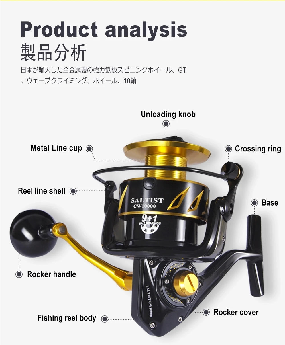 Description Picture 4 of itemLurekiller Saltist Fishing Reel 9+1bb Japan Fishing Spinning Reel Saltwater Stainless Steel Gears Trolling Fishing Reel
