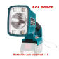 For Bosch-H
