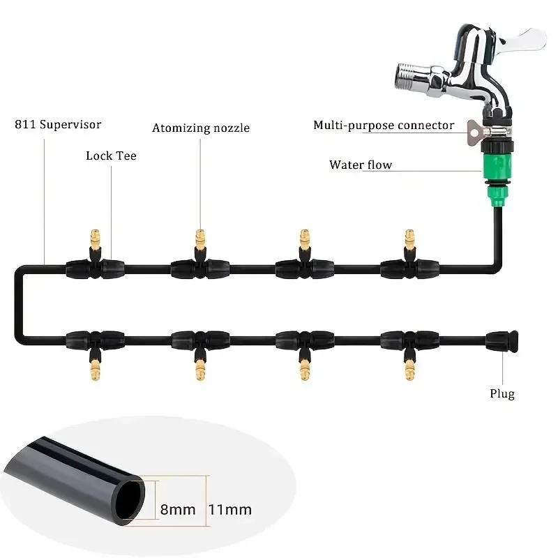 Description Picture 5 of item5-20m Garden Watering System Automatic Irrigation Spray Sprinkler System Garden Potted Irrigation Kit Spray Cooling Kit
