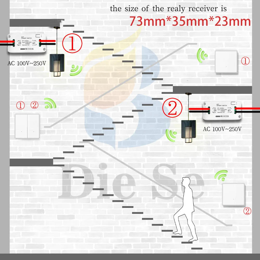 Description Picture 5 of itemWireless Light Switch Rf Push Button Wall Panels 433mhz 220V 230V Relay Receiver Home Appliance Controller for Light Led Diy
