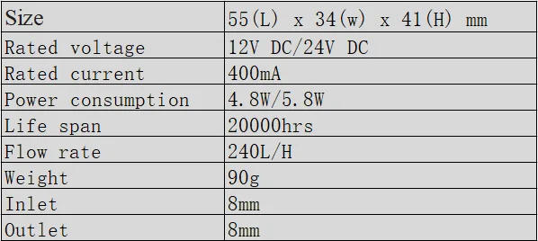 Description Picture 2 of itemPortable DC 12V 4.8W 24V 5.8W 240L/H Pump Brushless Motor Cycle Submersible Pump Pool Waterproof Silent Pump