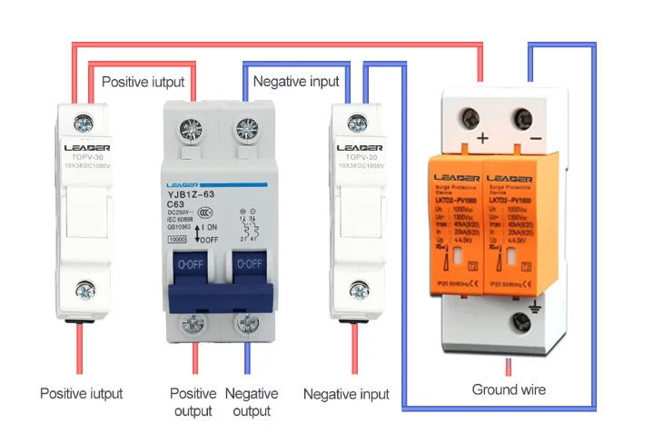 Description Picture 4 of item2P 3P DC Surge Protector PV SPD 500V 1000V System Used 20KA 40KA  SPD With PE Lightning Protect Wind Generator Solar