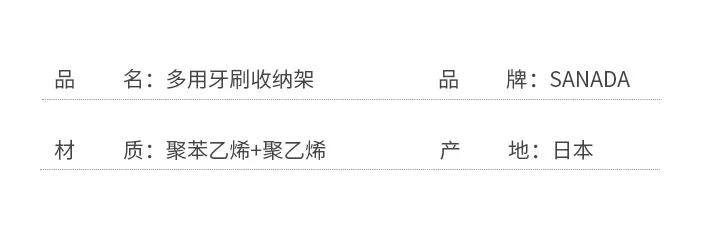 Description Picture 3 of itemElectric Toothbrush Storage Rack, Creative Toothpaste Rack, Household Countertop, Can Be Disassembled and Washed