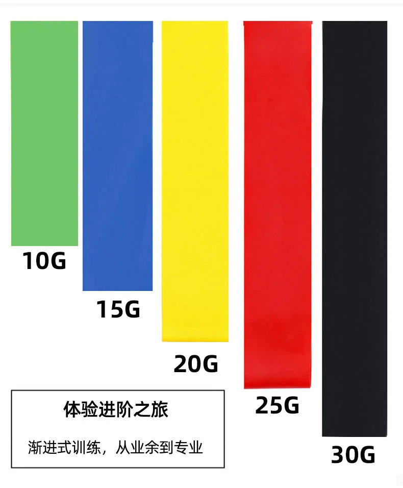 Description Picture 5 of item10-30Pounds Resistance Band Pull Rope Ring Natural Latex Tension Elastic Belt Yoga Shaped Gym Strength Training Muscle Exercise