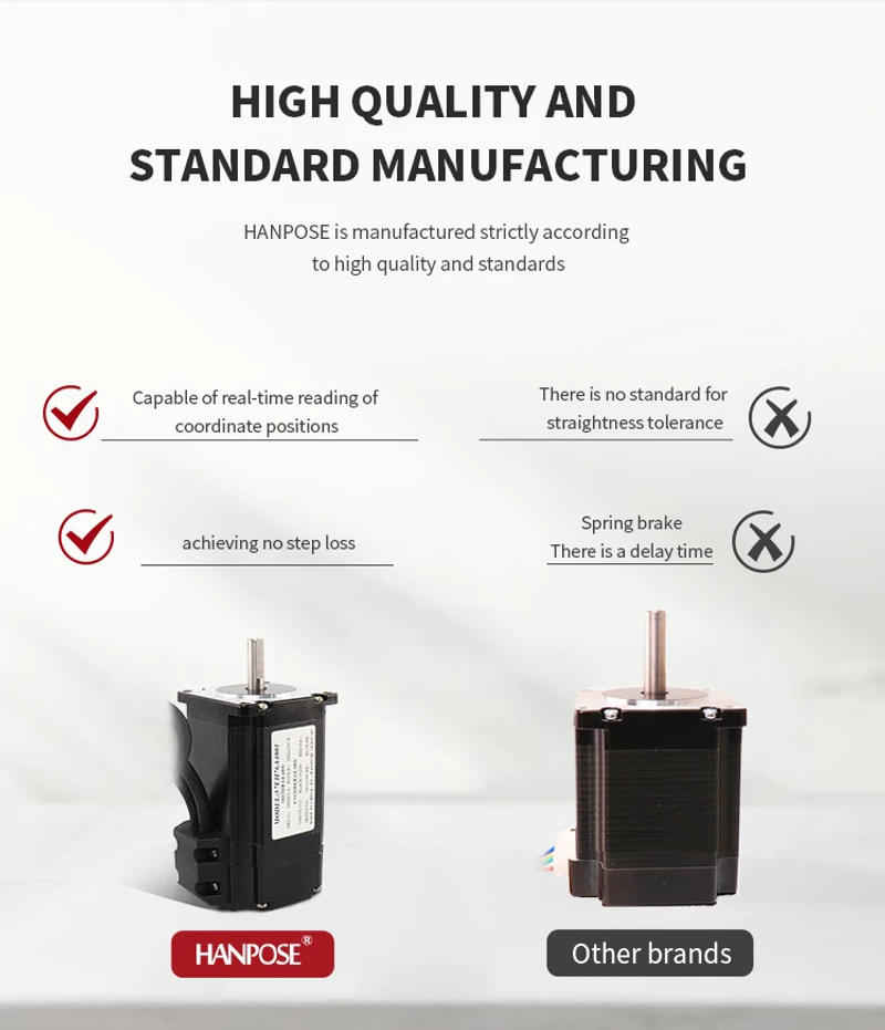 Description Picture 3 of item57EH76+CL57 drive sets 4.0A 2.2N.m NEMA 23 Closed Loop moto 57CME22 DC-20-50v Servo Driver for CNC milling