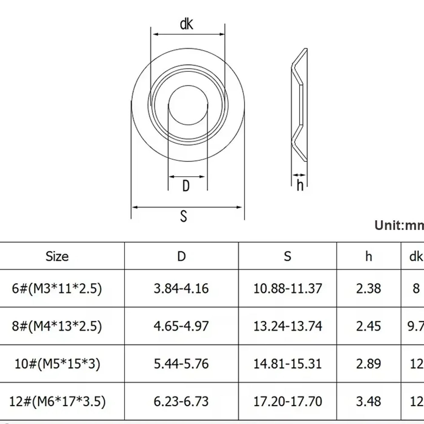 Slide 6dd1940ae2ec4f6698f0df9a07f9367c