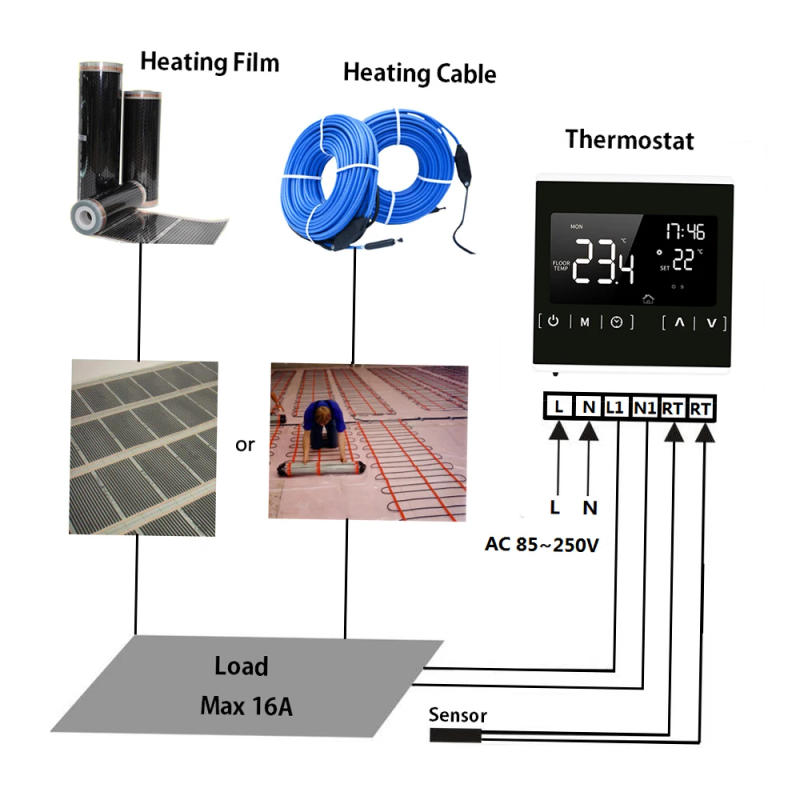 Description Picture 6 of itemSmart Thermostat Programmable Electric Floor Heating System Thermoregulator AC85-250V Temperature Controller LCD Touchscreen