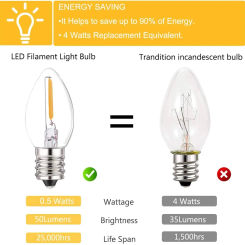 0.5W Retro Candle Bulb C 7 Christmas Lamp, Dimmable E12 E14 Candlestick Base 220V LED mini night light for Chandelier 110V