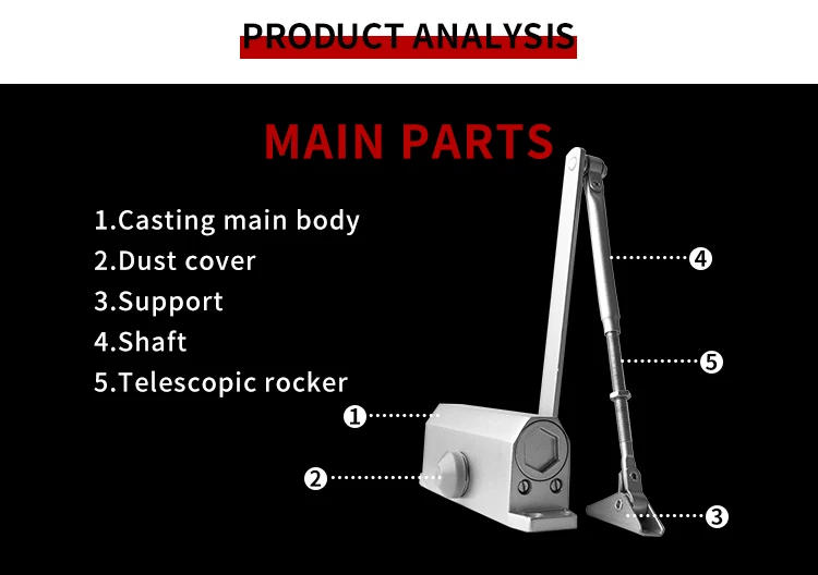 Description Picture 4 of itemSoft Closing Commercial Automatic 60-70kg Adjustable Heavy Duty Aluminum Alloy Door Closer