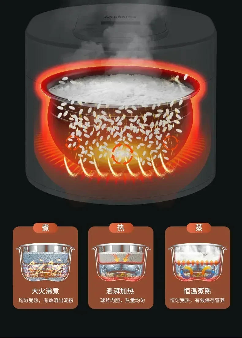 Description Picture 4 of item110v smart Rice cooker 3L rice cooker exported to the United States Japan Canada kitchen Small appliance rice soup separation
