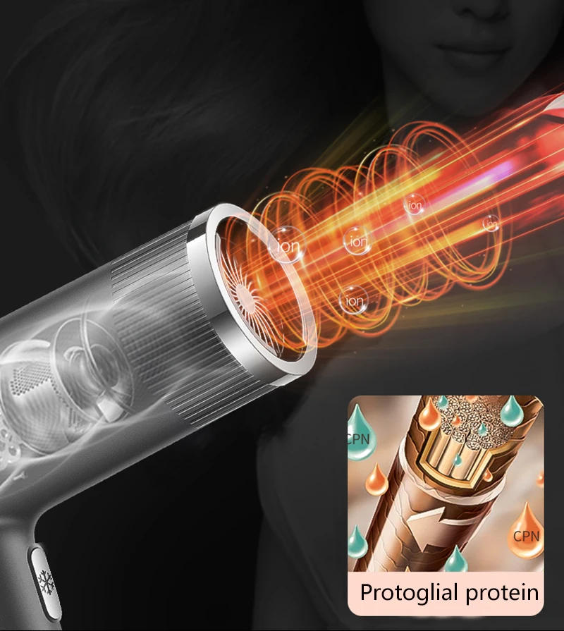 Description Picture 4 of itemHot Selling Negative Ion Hair Dryer Professional Salon Folding Mini Travel Three-Level Adjustable Hair Dryer