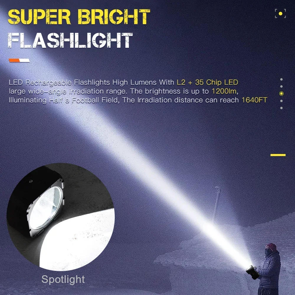 Description Picture 5 of itemSuper Bright LED USB Rechargeable Double Head Searchlight Handheld Flashlight Work Spotlight Floodlight Fishing Camping Light