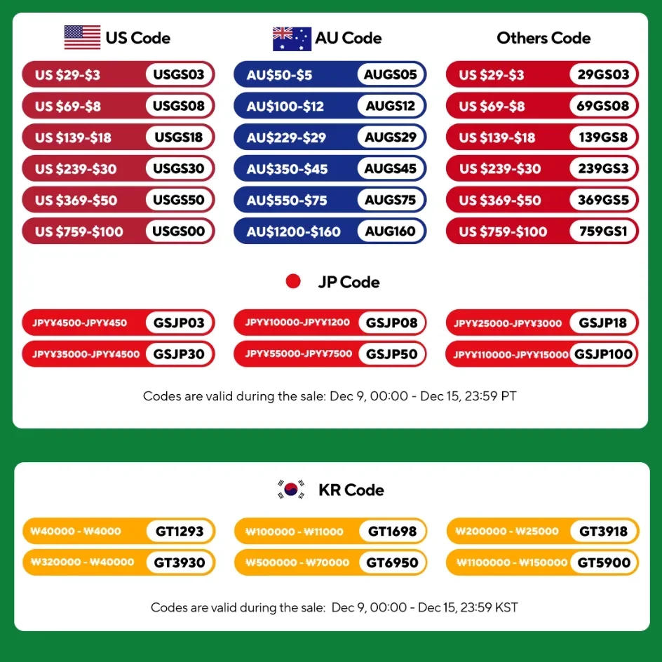 Description Picture 4 of itemAdvance Blade for Vitamix 15990 Quite One Series 2 Leaf Barboss Blender Station Drink Machine 32/64oz Juicer Blade 102874