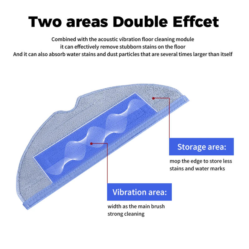 Description Picture 4 of itemWashable Reusable Mop Cloth For Roborock T7S/T7S Plus/T8Plus/S7/S7MaxV Ultra/S70 S75/G10/G10S/G10s Pro/G10S PURE Robot Cleaner