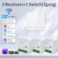 3Receiver 1Switch20A
