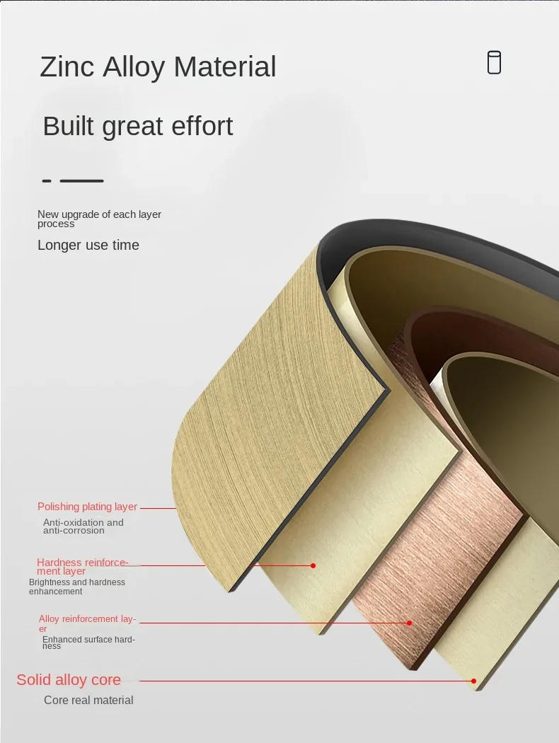 Description Picture 5 of itemNew Simple Cabinet Door Knobs Zinc Alloy Cupboard Handle Home Room Wardrobe Handles Furniture Door Pulls