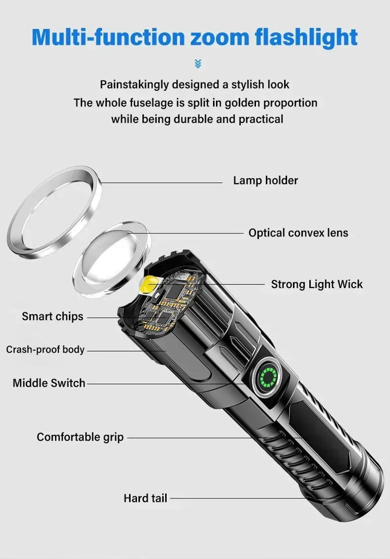 Description Picture 4 of itemP200 Super Powerful LED Flashlight Zoom Tactical Torch Built-in Battery USB Rechargeable Waterproof Lamp Ultra Bright Lantern