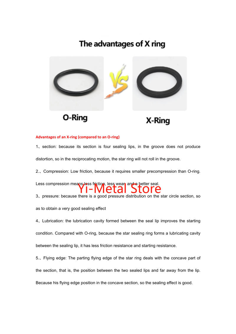 Description Picture 4 of itemCS 3.53mm,Black NBR X-Ring,Four Lip Seal Ring,Nitrile Rubber,for Hydraulic Cylinders,Piston rods.Inner Diameter4.34-456.06mm