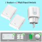 1 Socket 2 Panel