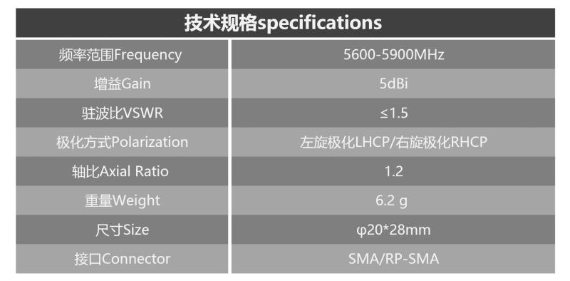 Description Picture 6 of itemSuper Mini Stubby Short 5.8G RHCP/LHCP SMA/RPSMA High Gain Antenna For RC FPV Racing Drone Model Transmitter Receiver