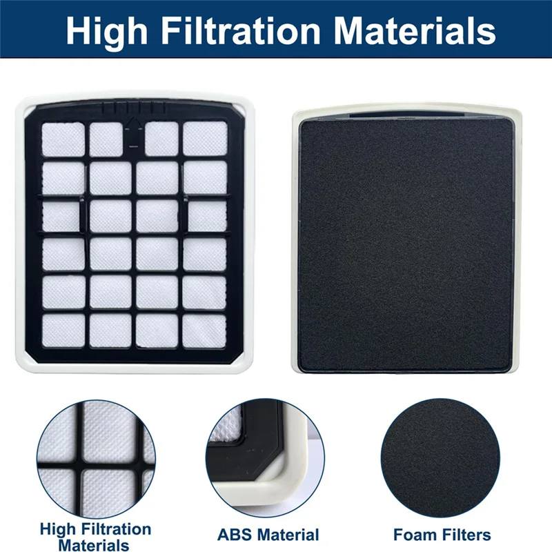 Description Picture 4 of itemB06B-Eureka Vacuum Filters HEPA Replacement Filters For Eureka NEN180 Eureka Vacuum Nec180 Filter