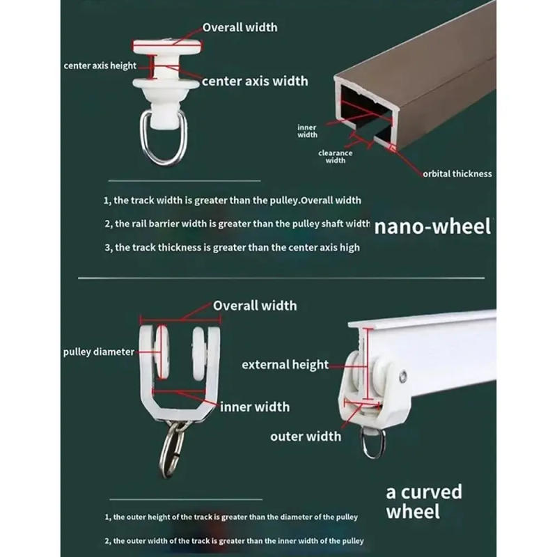 Description Picture 4 of item10Pcs Straight Curved Track Rollers Curtain Wheels Rail Curtains Hook Ring Slider Furniture Hardware Curtain Rod Pulley