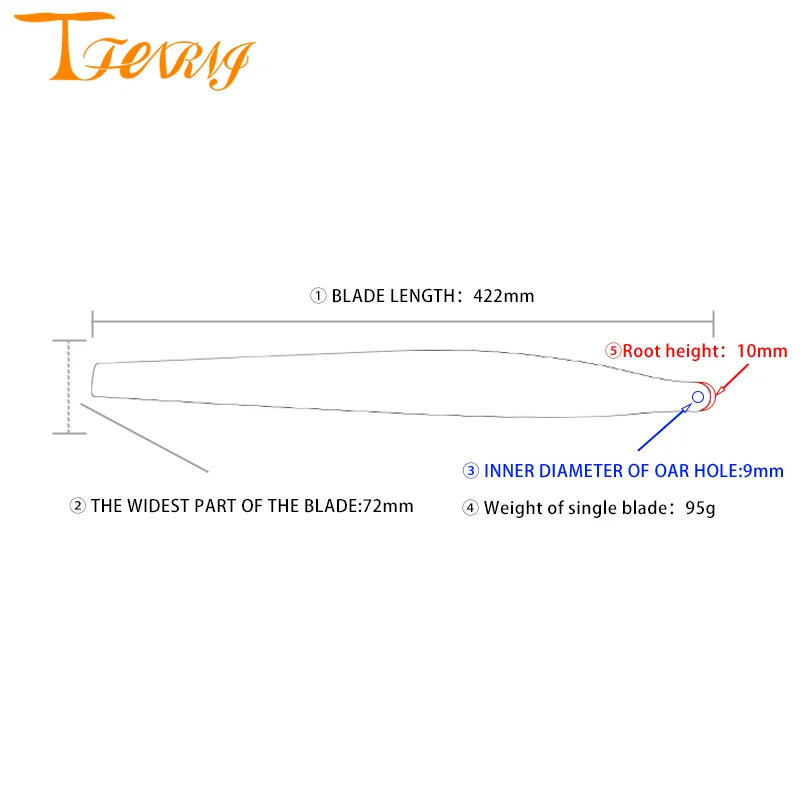 Description Picture 3 of itemCopy Hot Selling 3411 Carbon Fiber Plastic Mix Drone Propellers For Hobbwing X9 Power System Agras Drone Parts Accessories