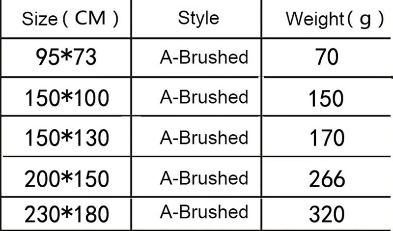 Description Picture 2 of itemSkull tapestry moon phase tapestry star starry wall hanging black skeleton Witchcraft Hippie butterfly tapestry room Decor