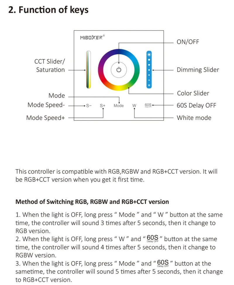 Description Picture 6 of itemMiBoxer P3 DC12-24V 2.4GHz 86Touch RGB/RGBW/RGB+CCT Switch Panel Dimmer Adjust Brightness Led Controller for Led Strips/FCOB