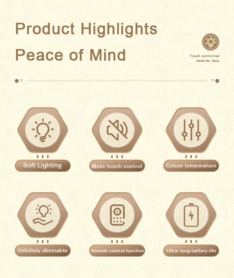 Description Picture 3 of itemLED Bedside Night Lights USB Charging Desk Lamp Night Feeding Eye Protection Touch Desk Lamps  Study  Bedroom Lighting  Fixtures