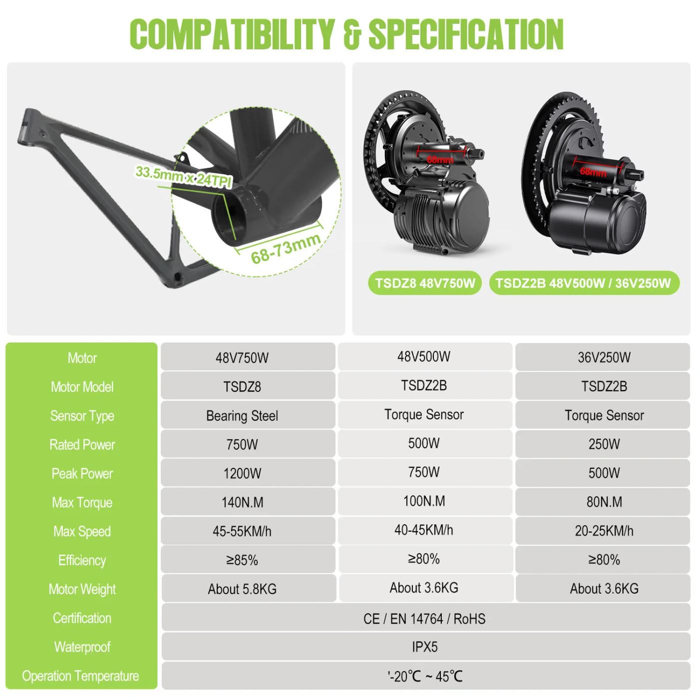 Slide 5d640dde1d904848821dec752e7b7321