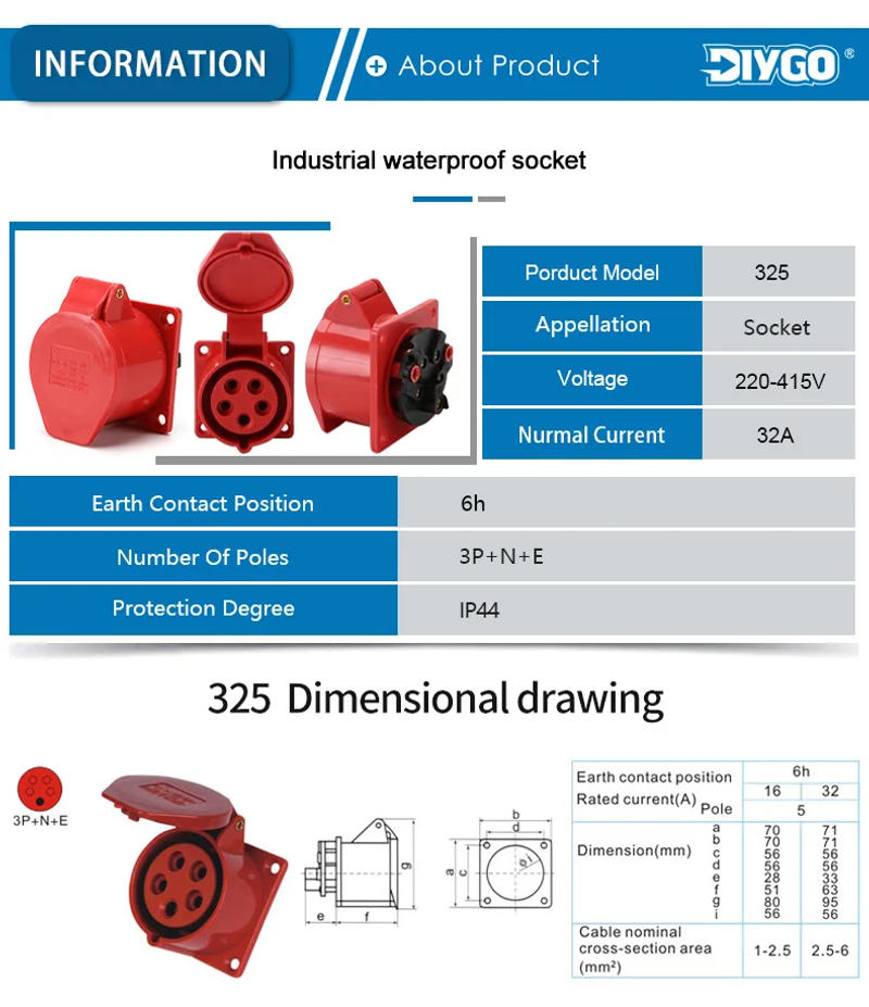 Description Picture 4 of itemIP44 5 Pin 32A Multifunctional Waterproof Industrial Plug & Sockets 380-415V Male & Female Power Electrical Cable Connectors