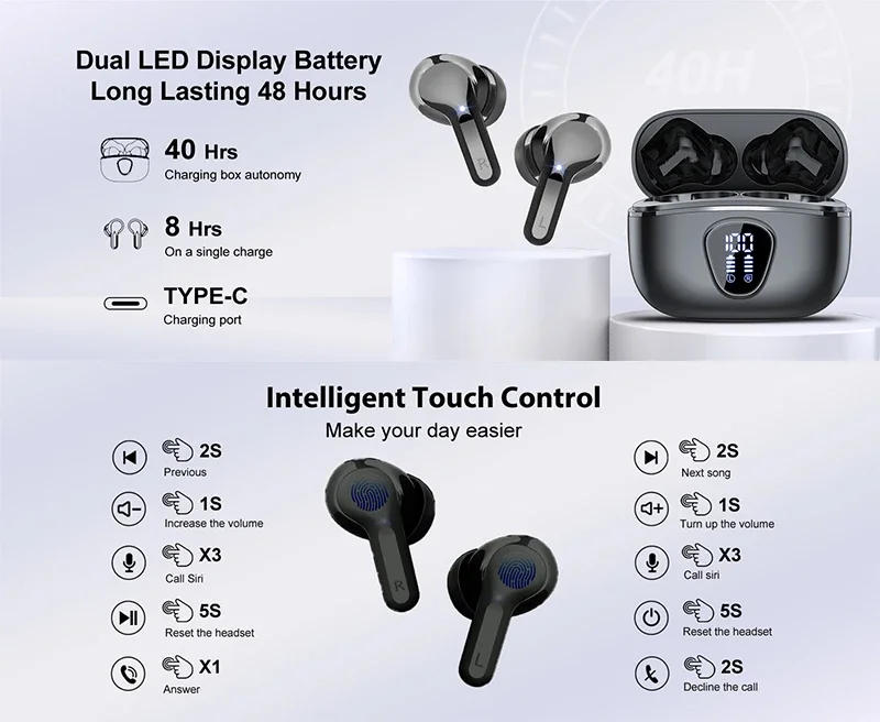 Description Picture 2 of itemNew Wireless Earbuds HiFi Stereo Headphones BT5.3 with ENC Noise Cancelling 48H LED Display Ear Buds IP7 Waterproof Earphones