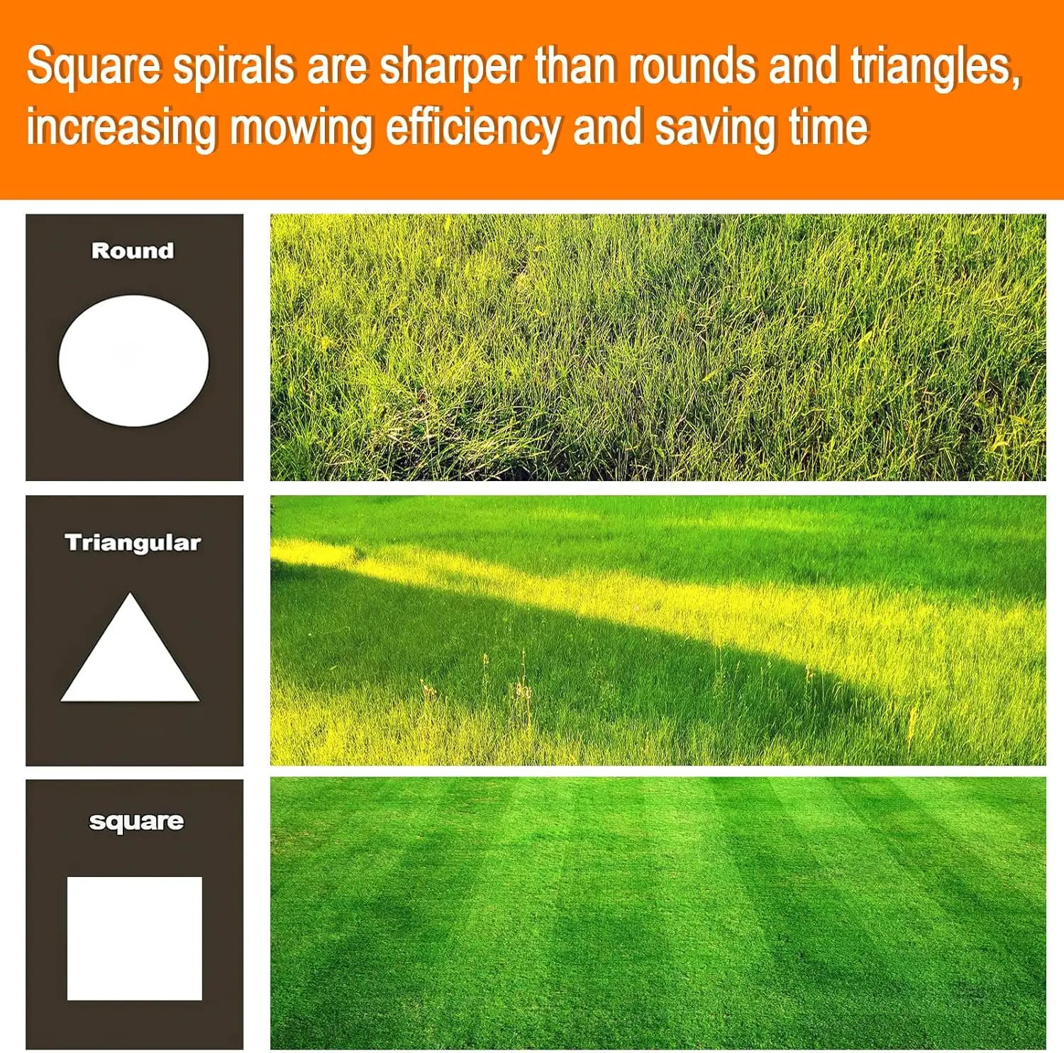 Description Picture 4 of itemCOSY Tricolor Square Twist 15m/10m/5m*2.4mm Grass Trimmer Line Nylon Grass Brush Cutter Rope Lawn Mower Blade Head Accessory