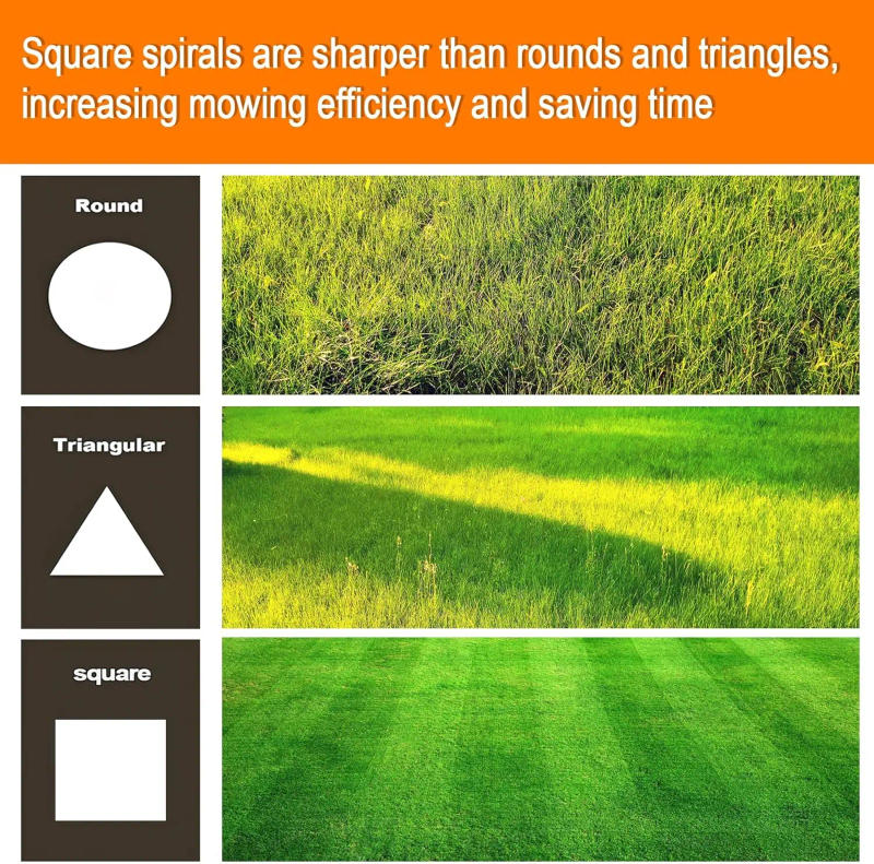 Description Picture 4 of itemCOSY Tricolor Square Twist 15m/10m/5m*2.4mm Grass Trimmer Line Nylon Grass Brush Cutter Rope Lawn Mower Blade Head Accessory