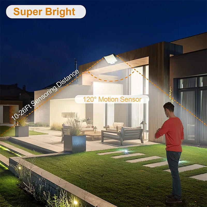 Description Picture 4 of itemOutdoor Garden Solar Light Led Spotlights Home Solar Lighting Waterproof Remote Control High Brightness Motion Sensing Wall Lamp