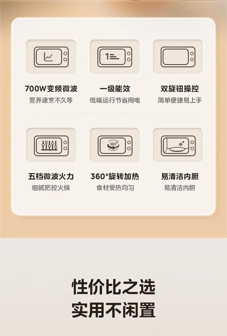 Description Picture 3 of itemMidea Home Microwave Oven - Lightweight and Portable with 5-Speed Turntable Heat Distribution microwave oven