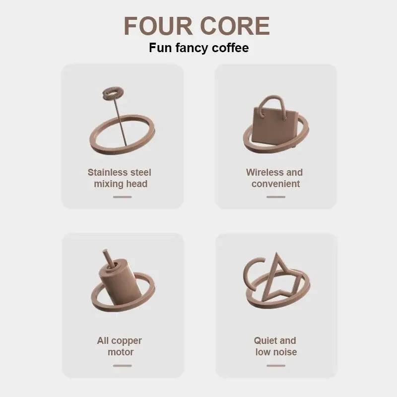 Description Picture 3 of itemMilk Frother Electric Portable Mini Milk Foamer Coffee Cappuccino Foam Maker Creamer Whisk Frothy Egg Beater Kitchen Accessory