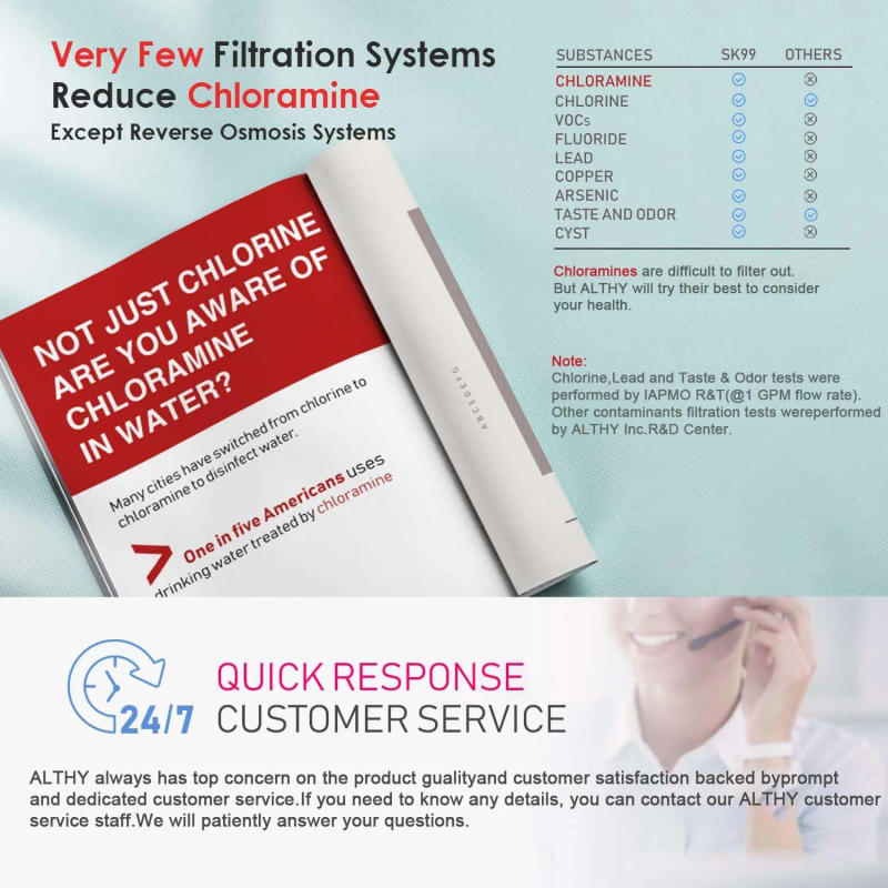 Description Picture 6 of itemALTHY Under Sink Drinking Water Filter Purifier Ultrafiltration System, 3 Stage ,Remove Lead, Chlorine, Bacteria & Bad Taste