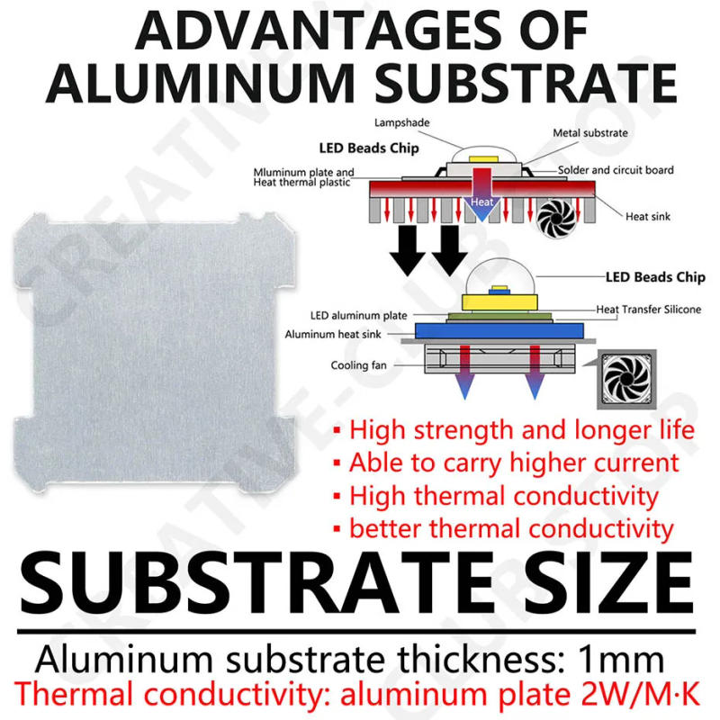 Description Picture 5 of item1pcs 5pcs 10pcs 20pcs 100pcs 5-15W DC3-4V LED COB Chip for USB Portable Mini keychain Camping Light Pocket Flashlight Outdoor