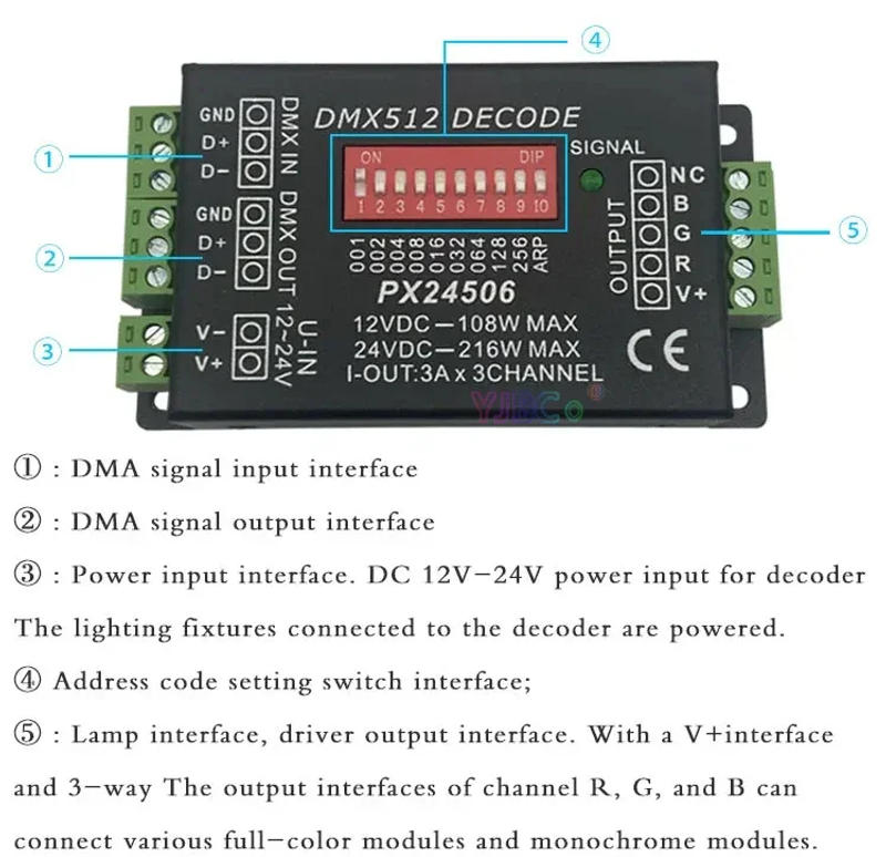 Description Picture 5 of itemNew 12V-24V DC rgb DMX512 Decoder Driver 3CH*3A 9A Standard signal DMX 512/1990 Amplifier PX24506 RGB LED strip Light controller