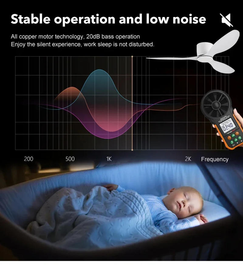 Description Picture 5 of itemIFF Ceiling Fan Without Light Modern Style Low Floor Black and White DC Motor Remote Control