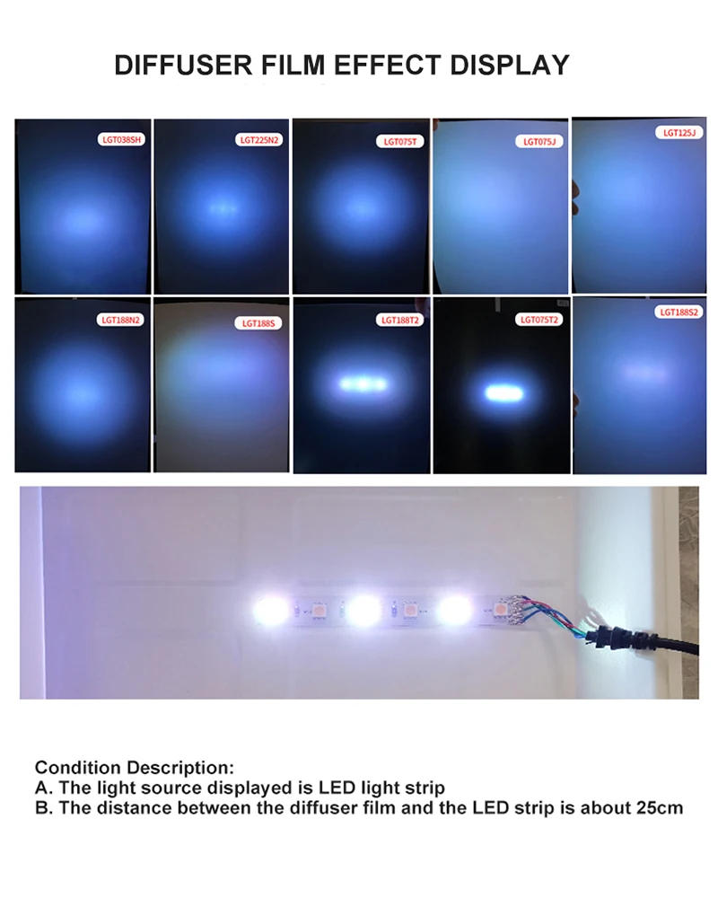 Description Picture 6 of itemPopular 0.21mm lgt188s tranlucent pet diffusion film luminous module or light guide plate