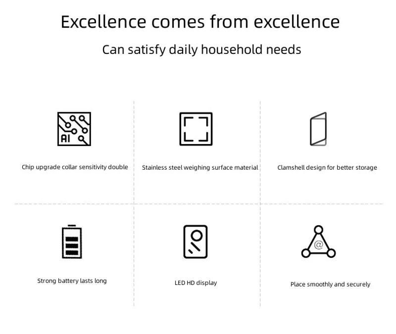 Description Picture 3 of itemJewelry Scales Weight Diamond Balance Kitchen Weighing Digital Pocket Mini Scale Bathroom 0.01g 500g